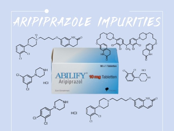 Aripiprazole Impurities - Available from SZEB