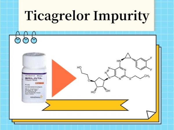 SZEB Supplies Ticagrelor Impurities