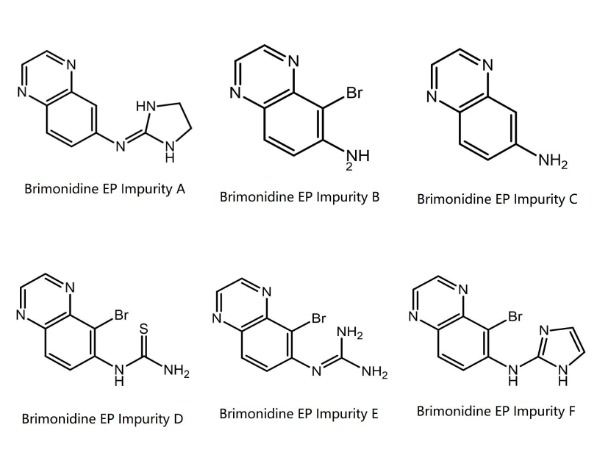 Brimonidine in the Treatment of Glaucoma and Ocular Hypertension