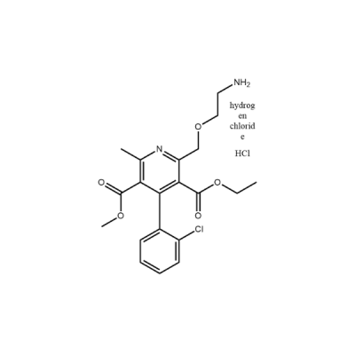 Amlodipine EP Impurity D HCl
