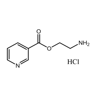 Nicorandil EP Impurity C HCl