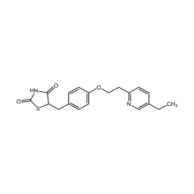 Pioglitazone