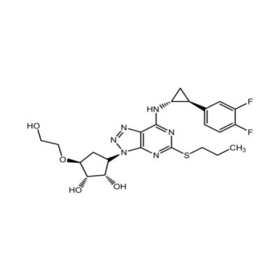 Ticagrelor	     