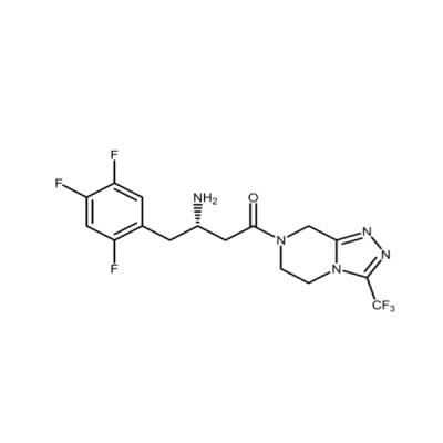 Sitagliptin EP Impurity A