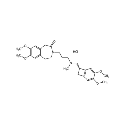 Ivabradine HCl